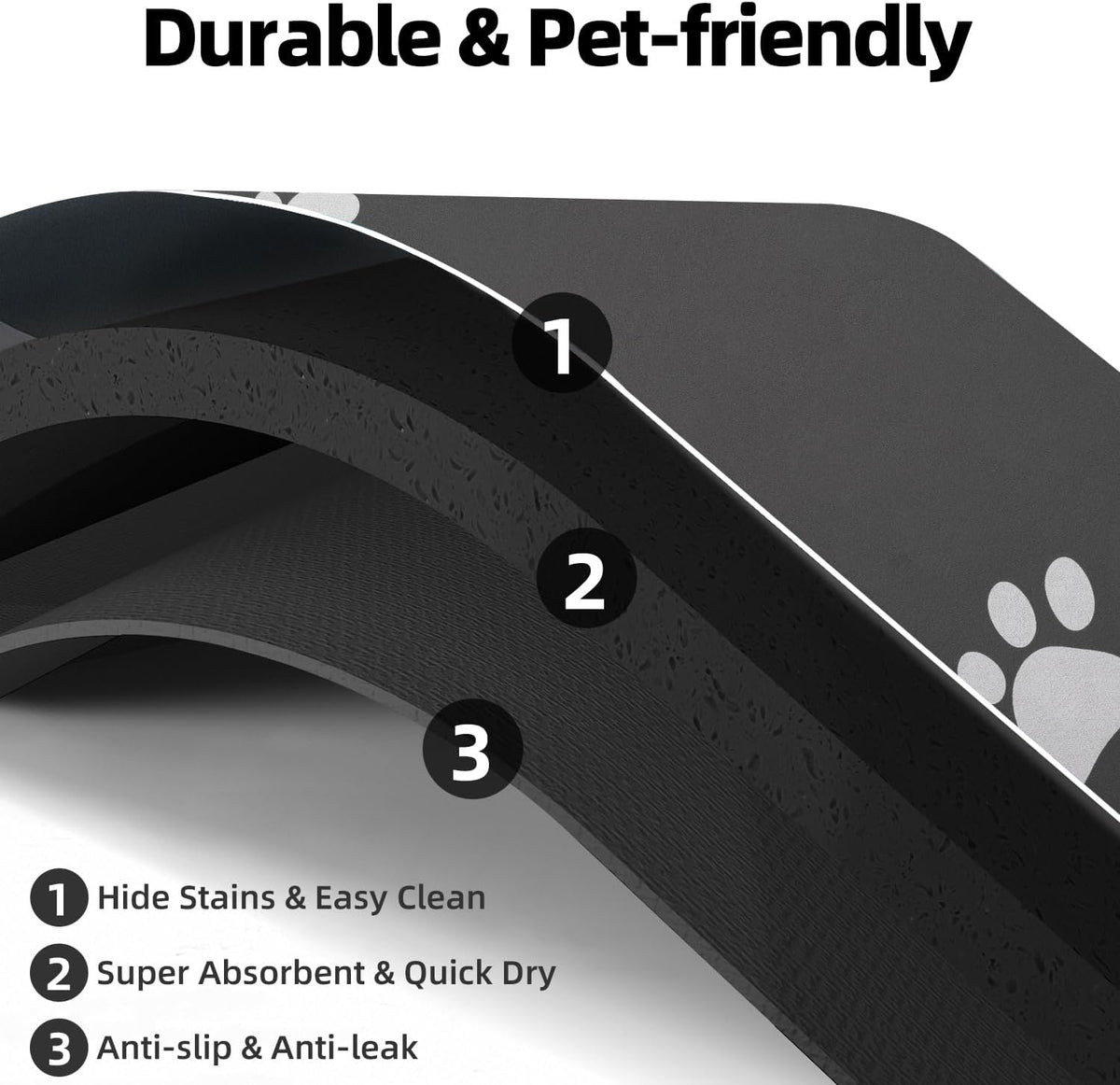 Quick-Dry Absorbent Pet Feeding Mat