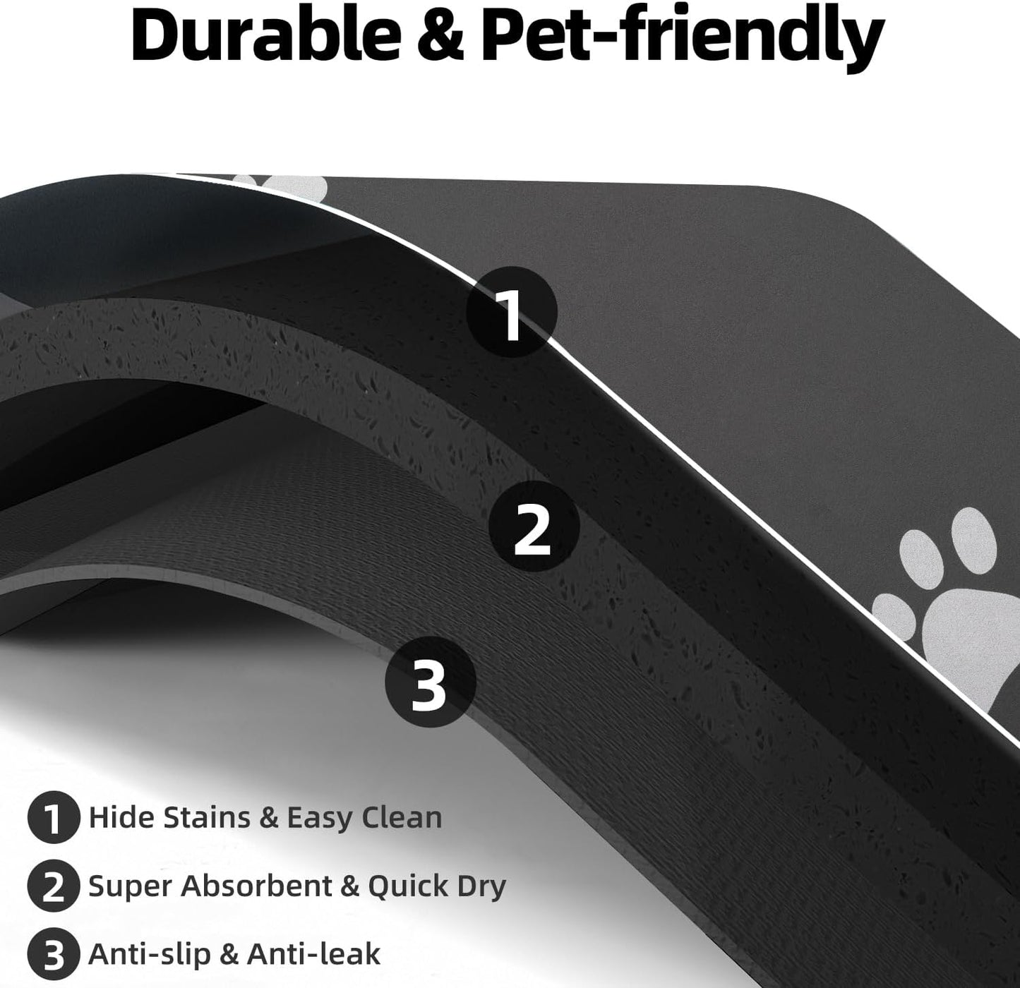 Quick-Dry Absorbent Pet Feeding Mat
