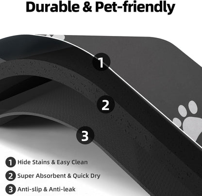 Quick-Dry Absorbent Pet Feeding Mat