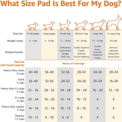 Ultra-Absorbent Leak-Proof Dog Training Pads