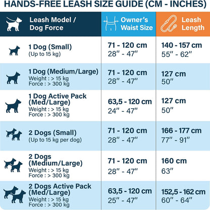 Professional Hands-Free Bungee Dog Leash