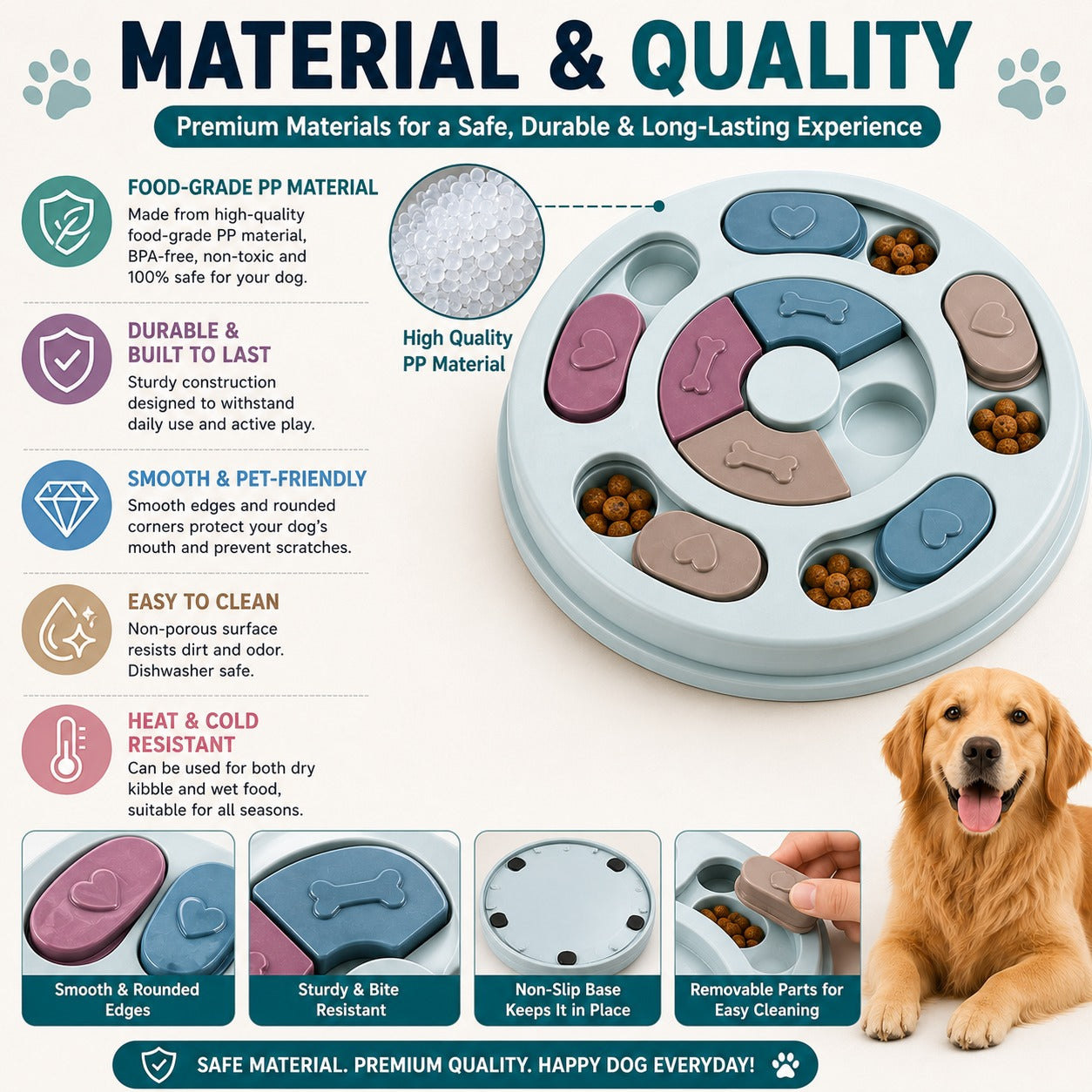 PawPuzzle™ Interactive Slow Feeder Bowl