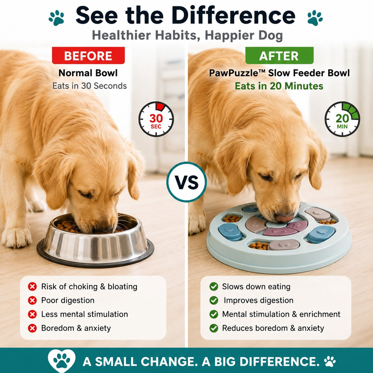 PawPuzzle™ Interactive Slow Feeder Bowl